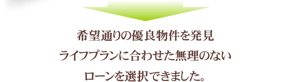 希望通りの優良物件を発見ライフプランに合わせた無理のないローンを選択できました。