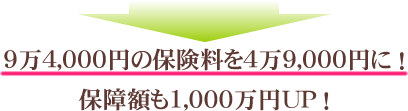 9万4,000円の保険料を4万9,000円に！ 保障額も1,000万円UP！